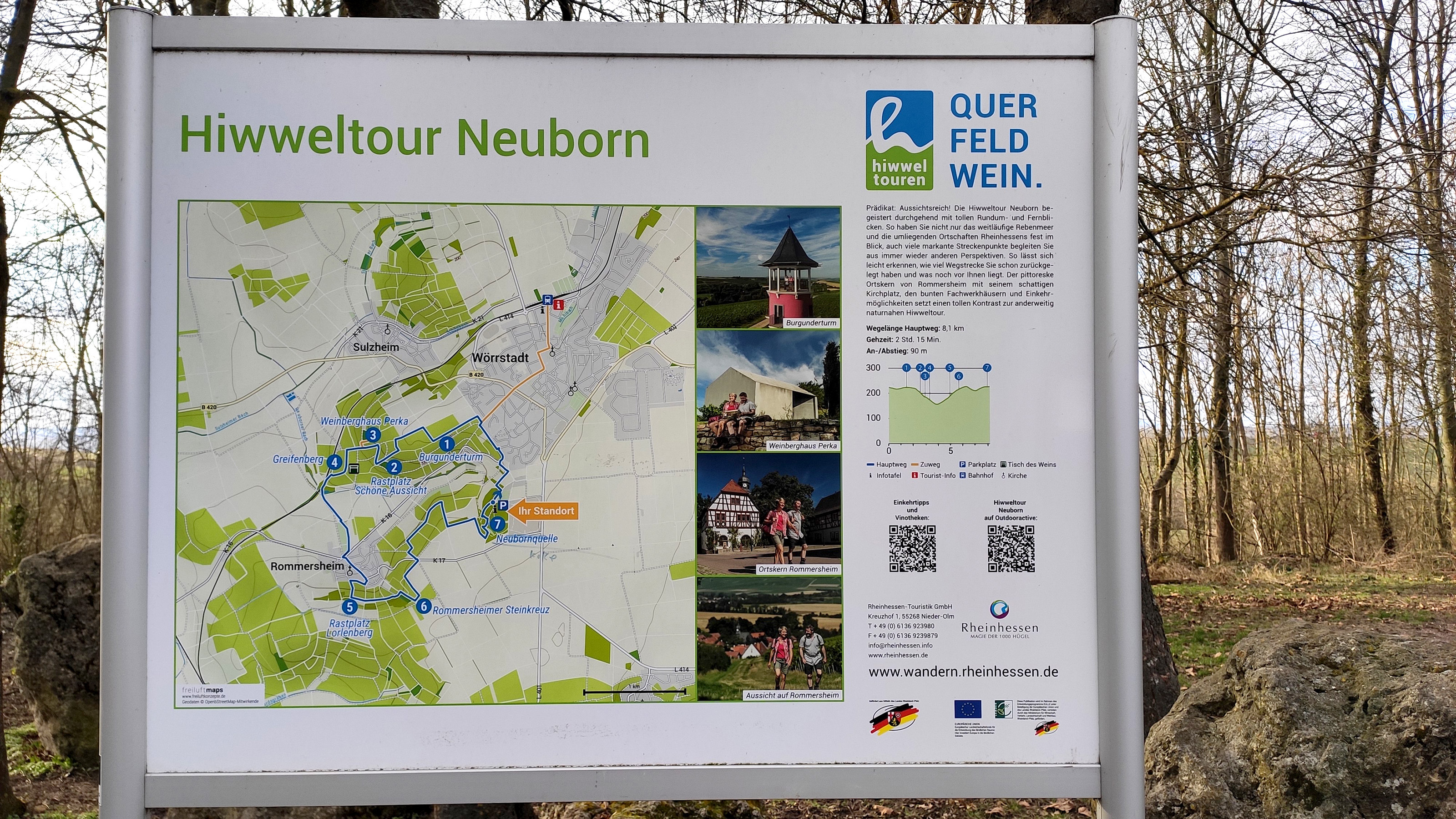 Hiwweltour Neuborn trail overview Information board